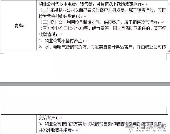 對(duì)物業(yè)公司代收水電費(fèi)營(yíng)改增問題的淺見 