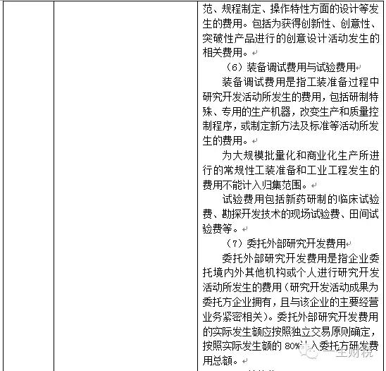 兩表讀懂新高新技術企業認定標準