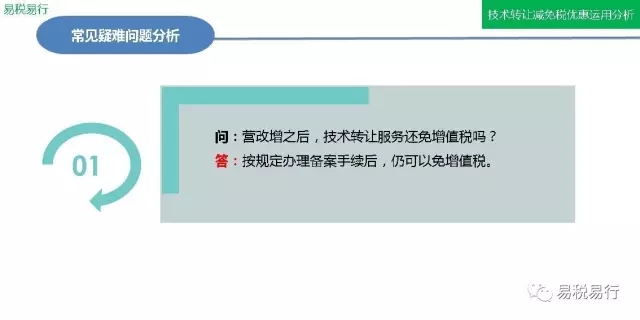 技術轉讓減免稅優惠分析(下篇)